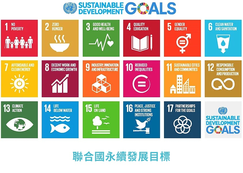 17項SDGs