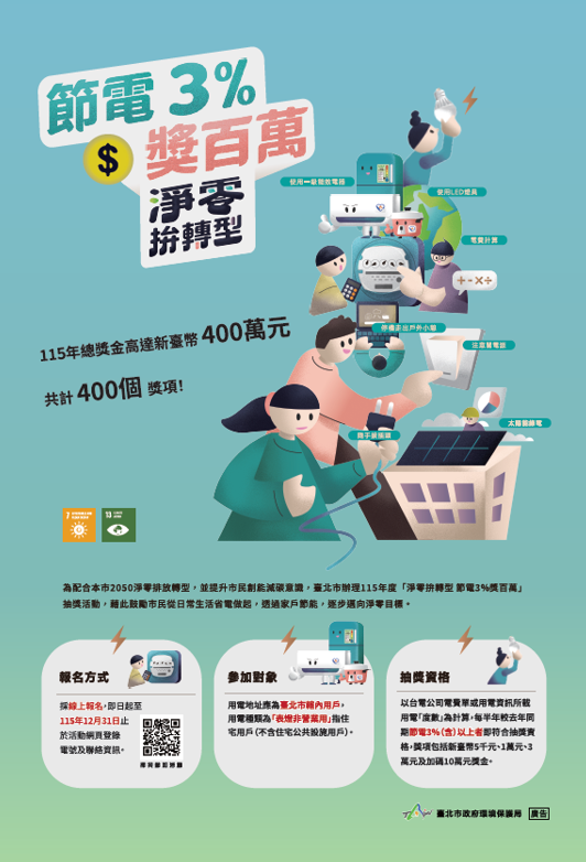 淨零拚轉型節電3%獎百萬